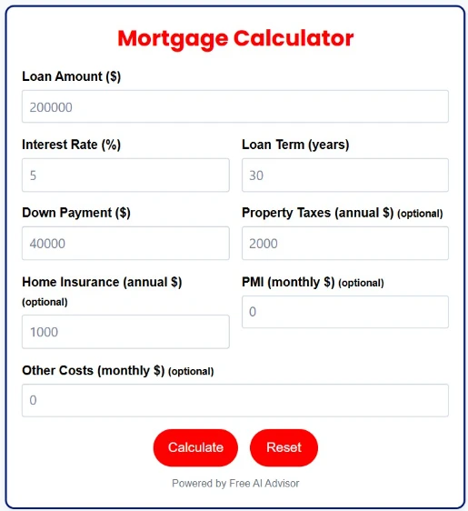 Current 30-year mortgage rates comparison and trends